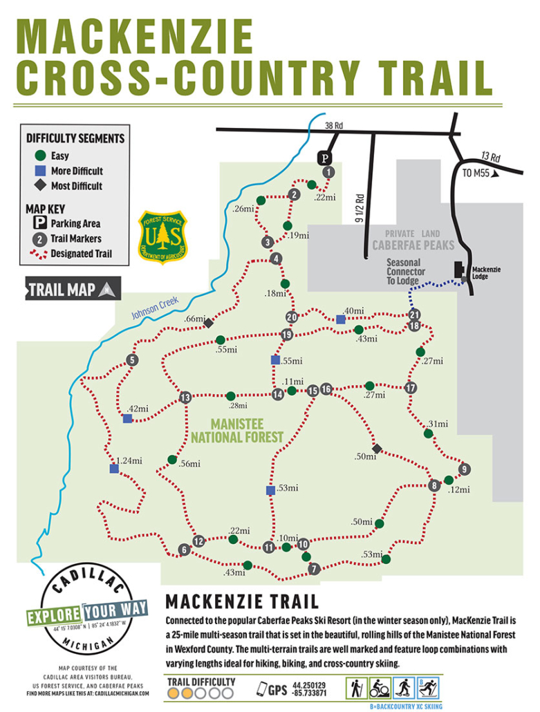 Mackenzie Cross country trail map at Caberfae Peaks.